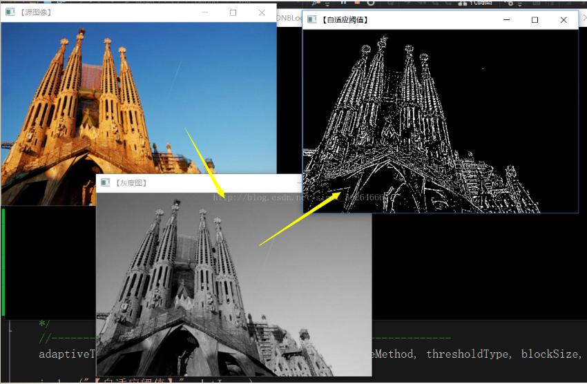 Opencv яркость изображения